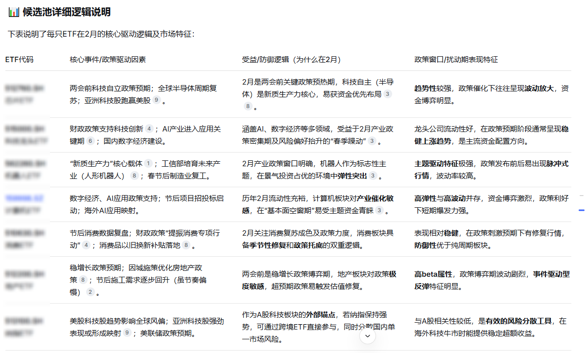 DeepSeek分析结果